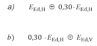 combinazioni sismiche